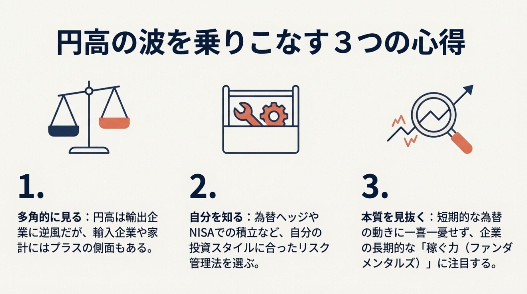 多角的に見ること、自分を知ること、本質を見抜くことの3点を、天秤や虫眼鏡のアイコンで示した投資マインドのまとめ。
