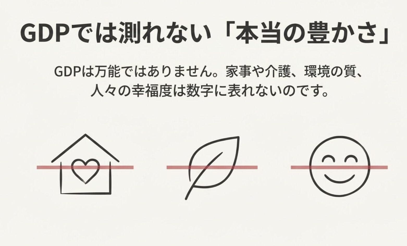 家事、育児、介護、環境の質、幸福度など、経済統計であるGDPの数字には現れない大切な豊さの要素を提示するイメージ図。