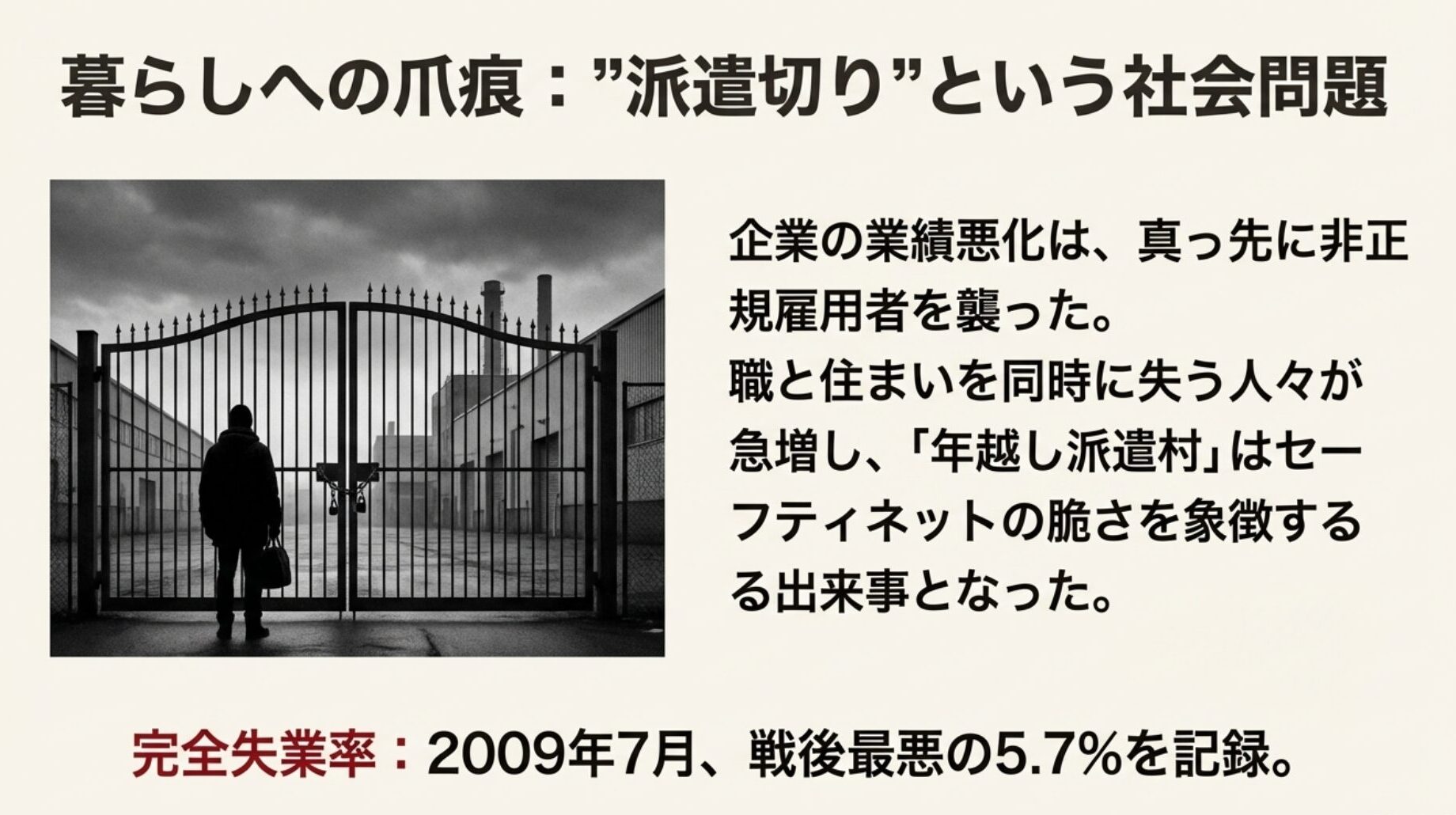 業績悪化により非正規雇用者が真っ先に解雇され、職と住まいを失う人々が急増した様子を象徴するイメージ。2009年に戦後最悪の失業率5.7%を記録した深刻な社会問題。