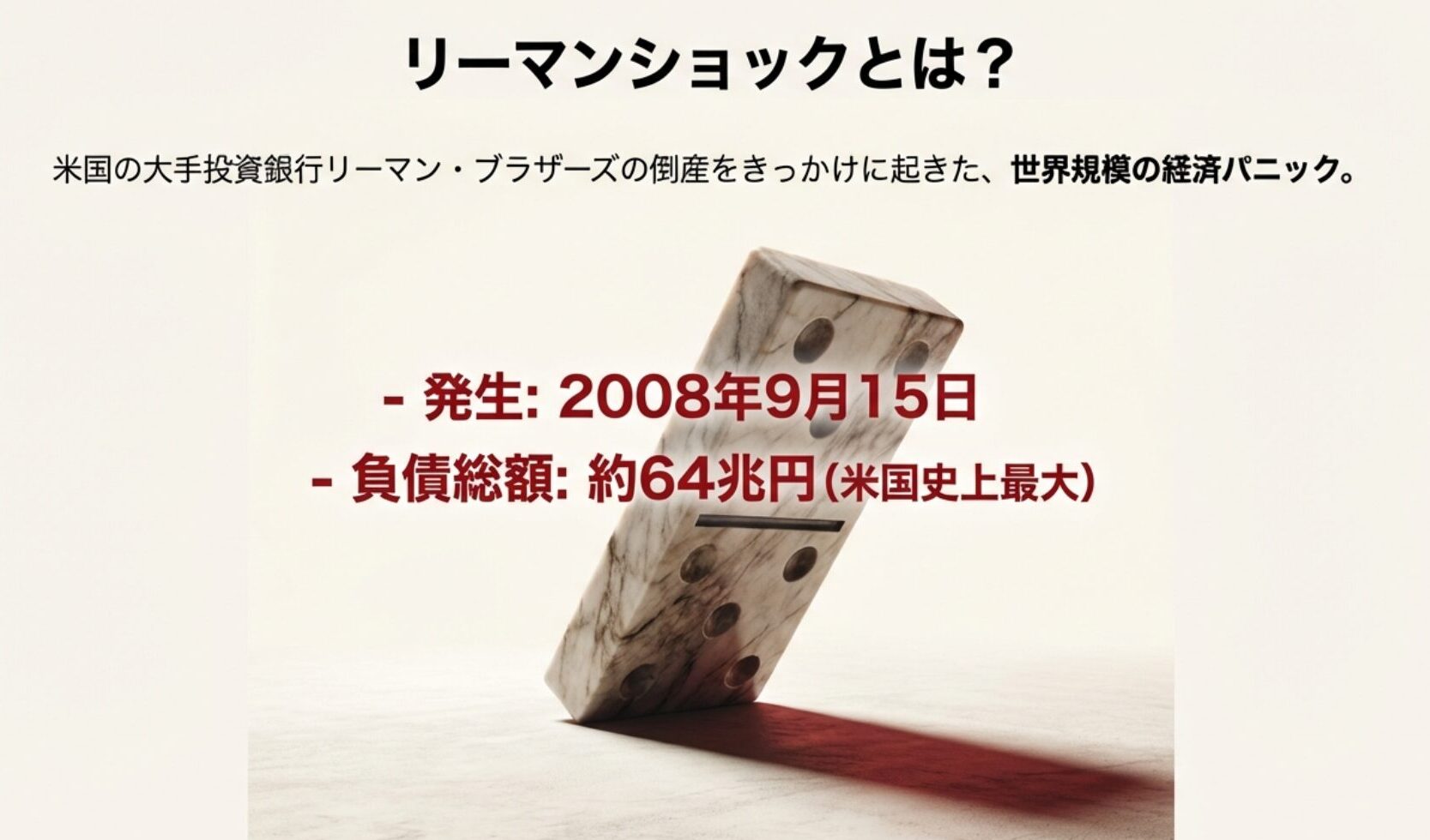 リーマンショックとは、2008年9月15日に発生した米国大手投資銀行リーマン・ブラザーズの倒産を契機とする世界規模 of 経済パニックであることと、約64兆円という負債総額を示す図解。