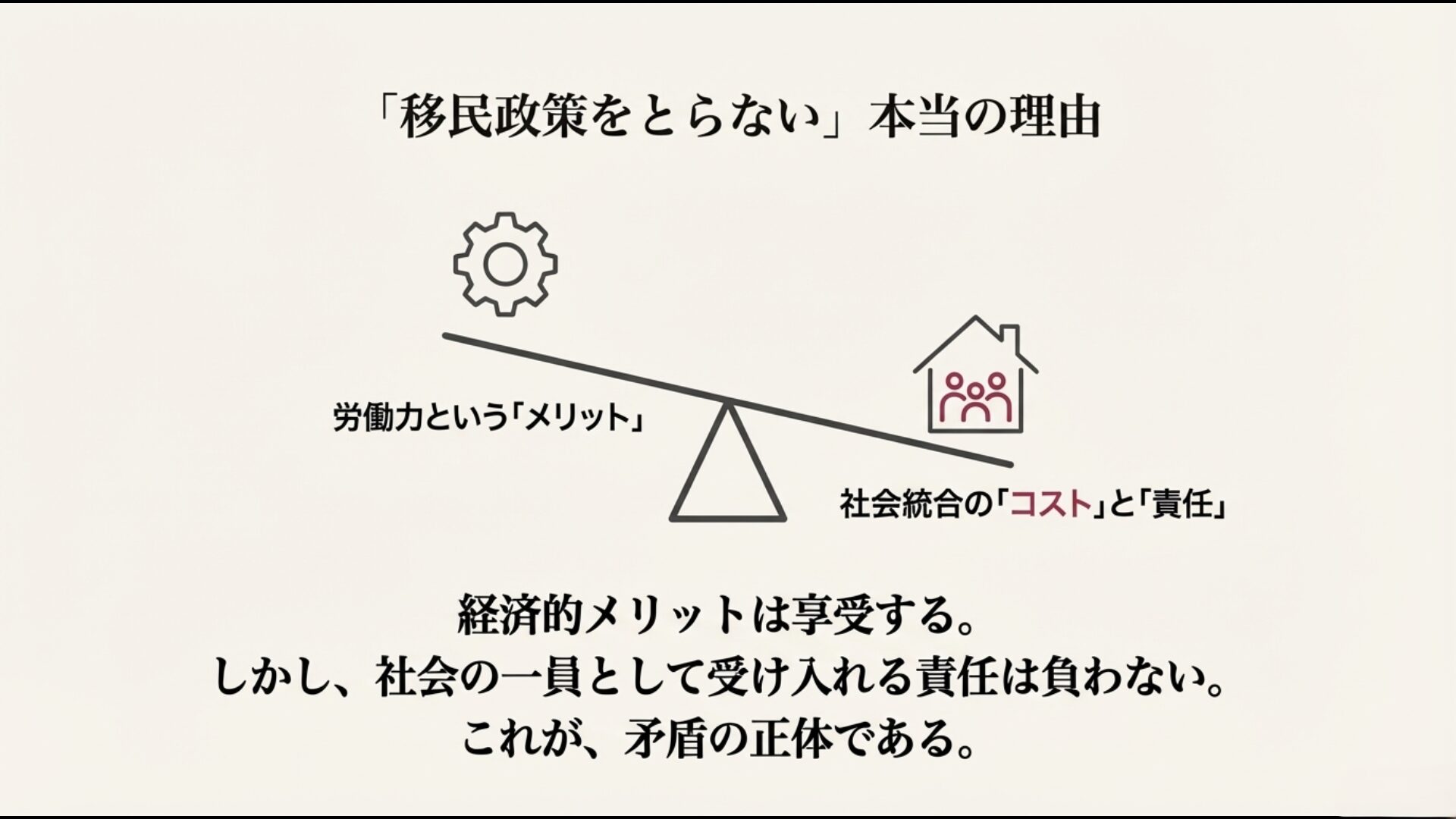 経済的メリットと社会的コストのジレンマ