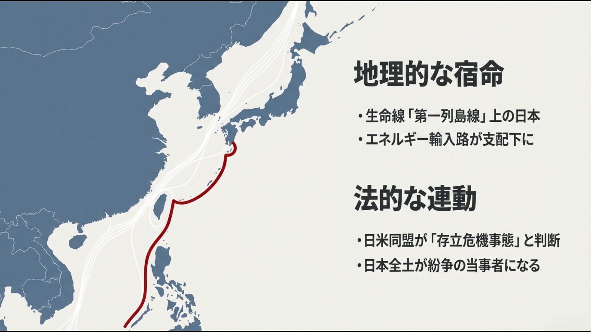 第一列島線とシーレーンの支配リスク解説図