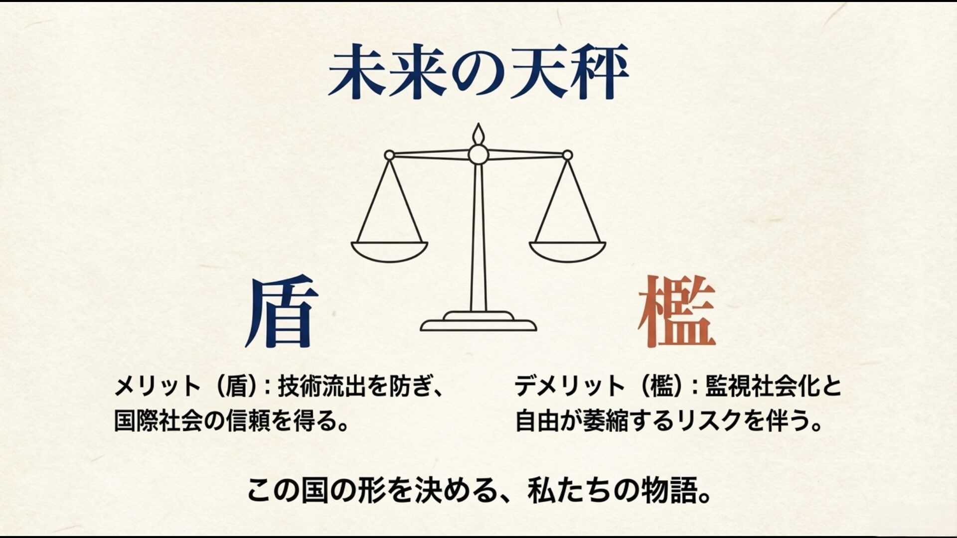 安全の盾と自由の檻のまとめ画像