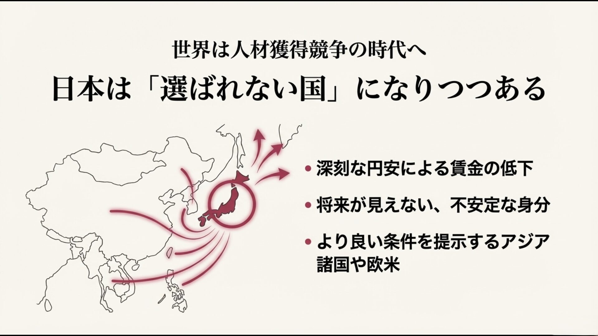 円安と人材獲得競争の現状
