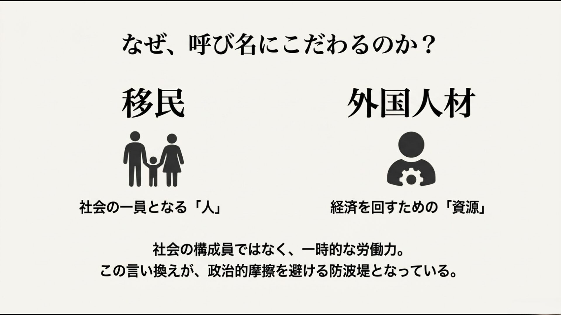 外国人材への言い換え戦略