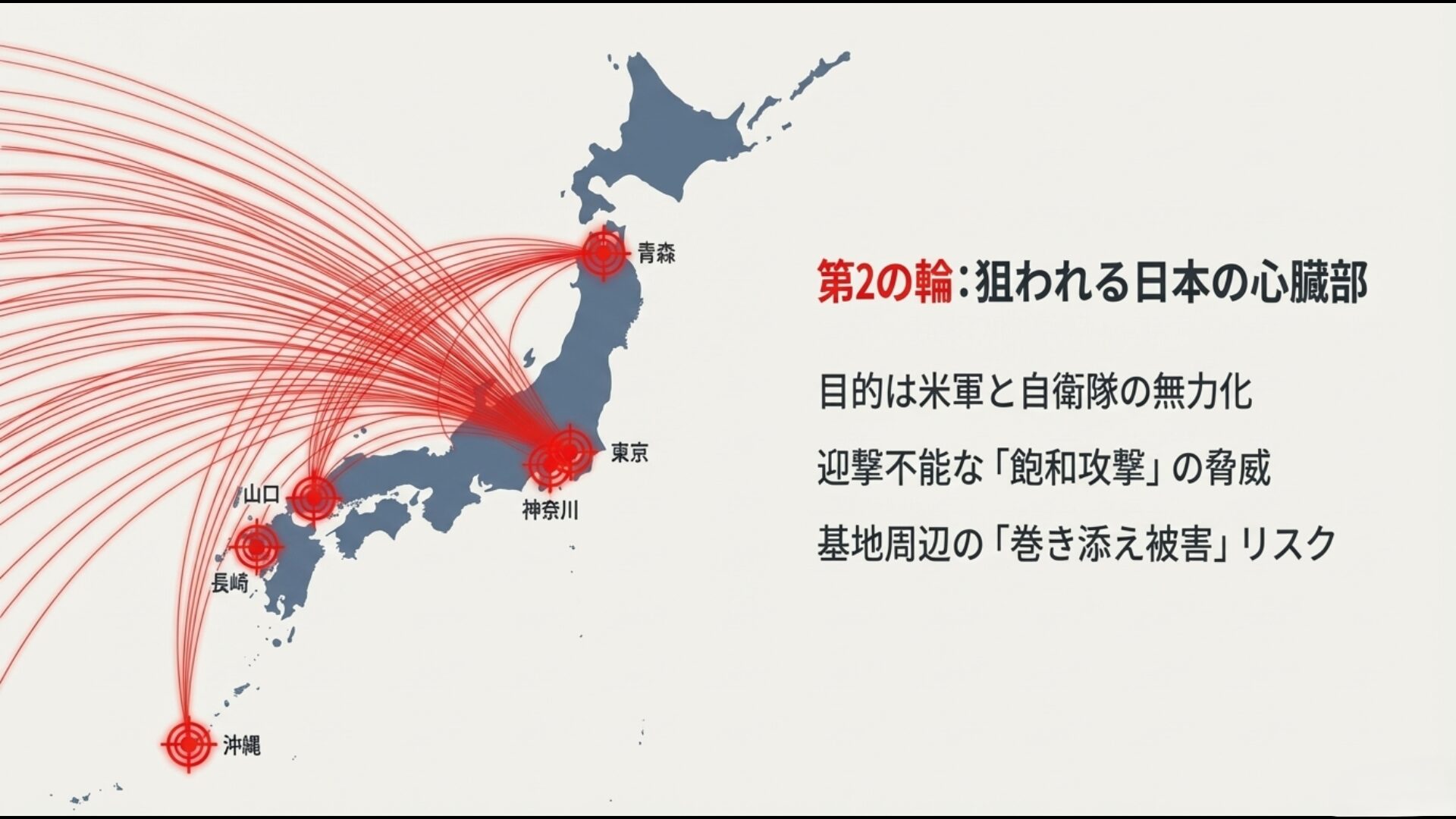 主要基地所在地とミサイル攻撃リスクマップ