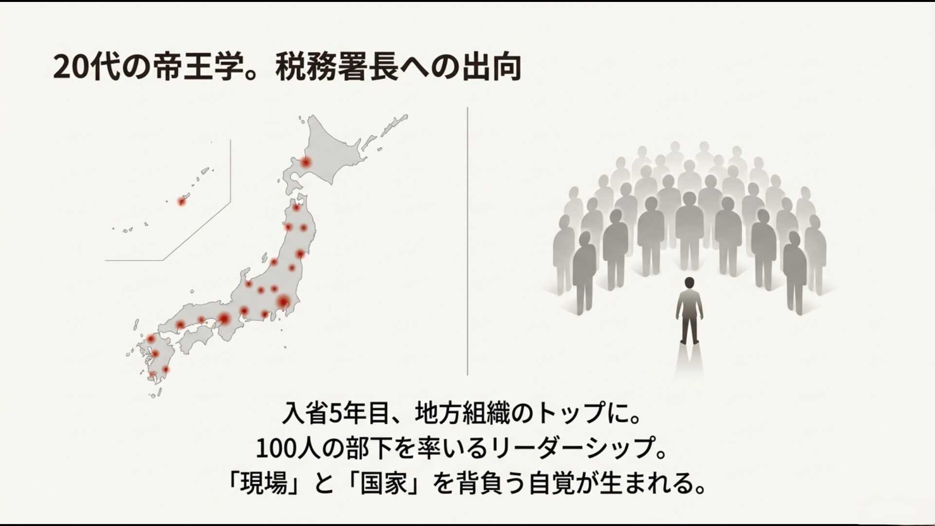 入省5年目で100人の部下を持つ地方税務署長となる教育プロセス