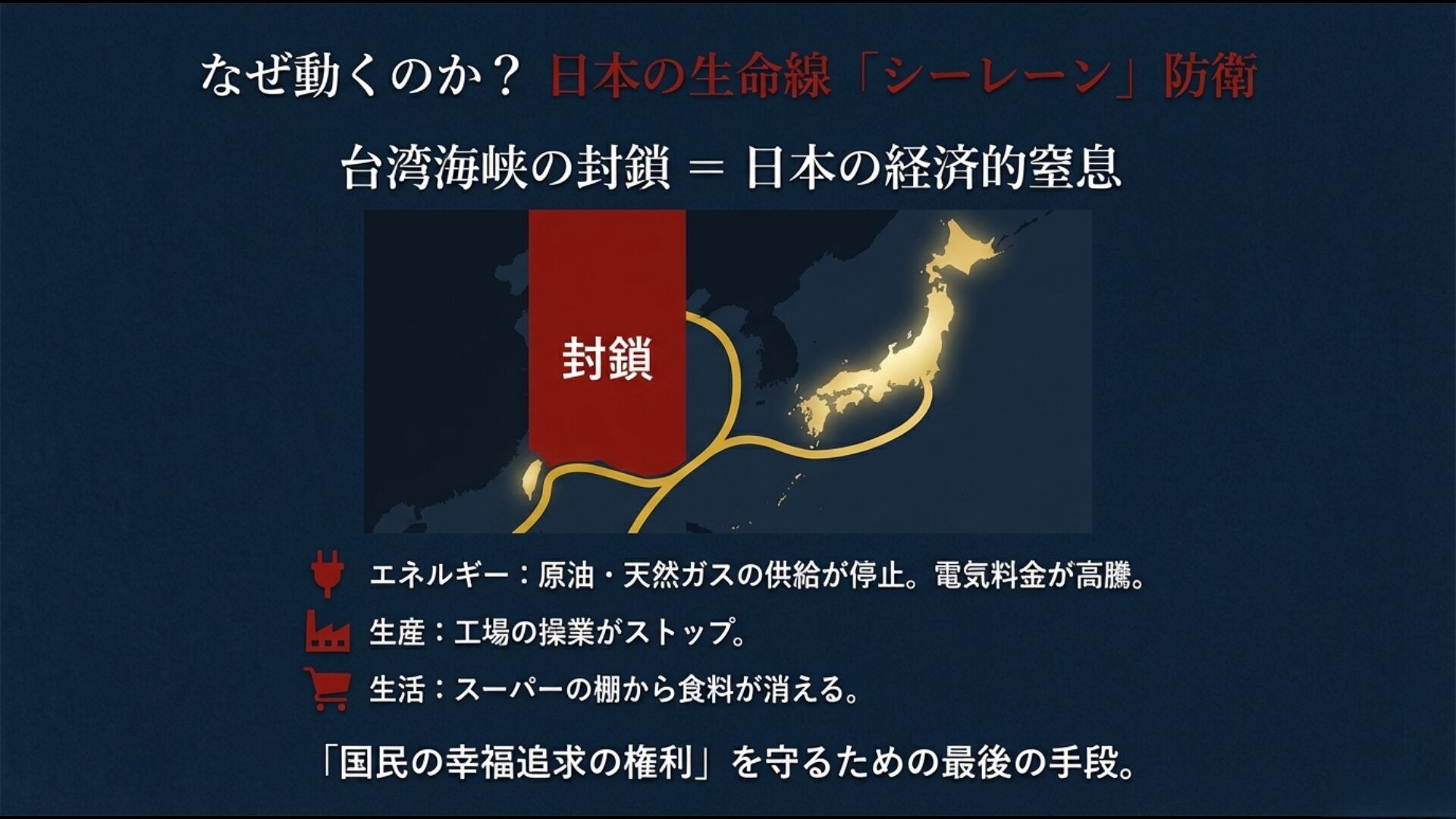 台湾海峡封鎖による経済的影響図解