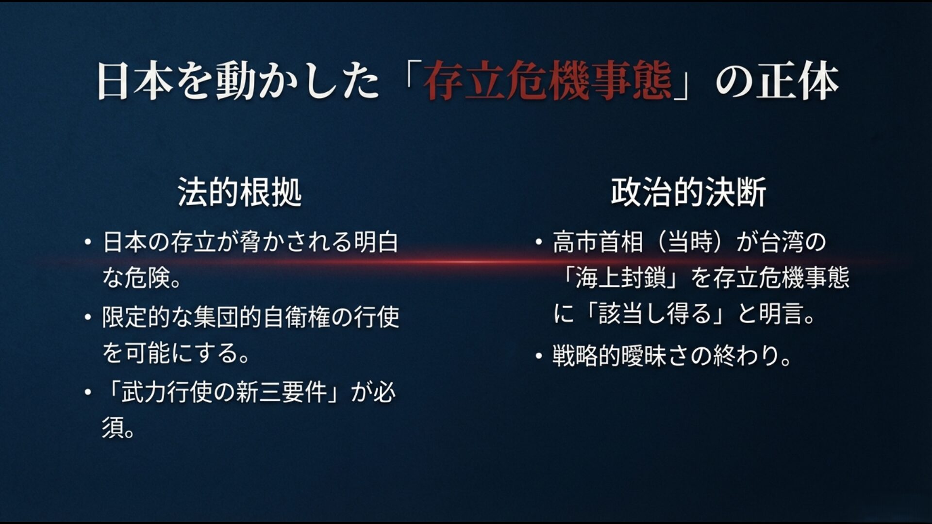 存立危機事態の定義と武力行使の新三要件図解