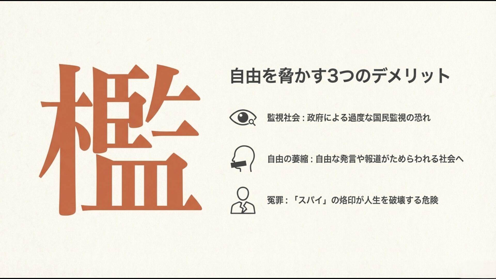 監視社会化を象徴するイメージ