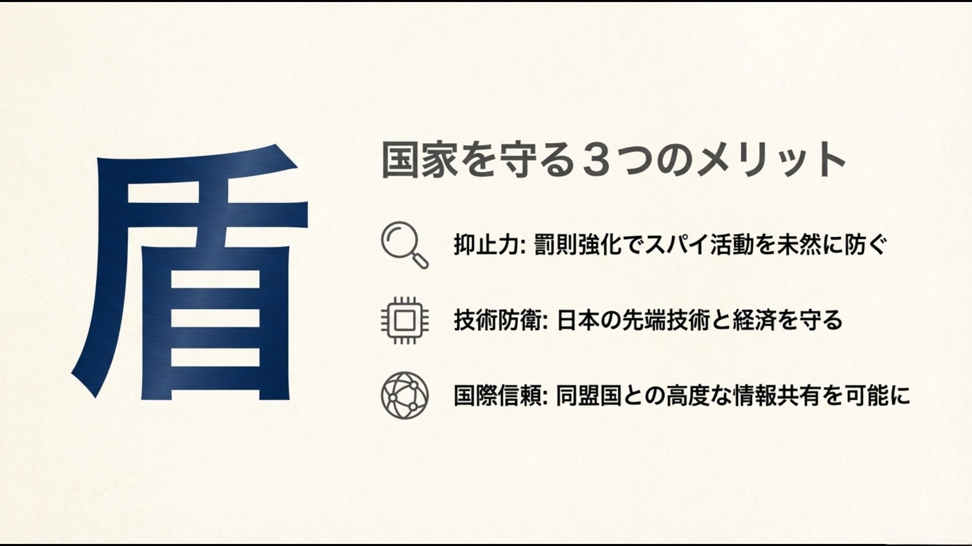 抑止力、技術防衛、国際的信頼の向上を象徴する盾