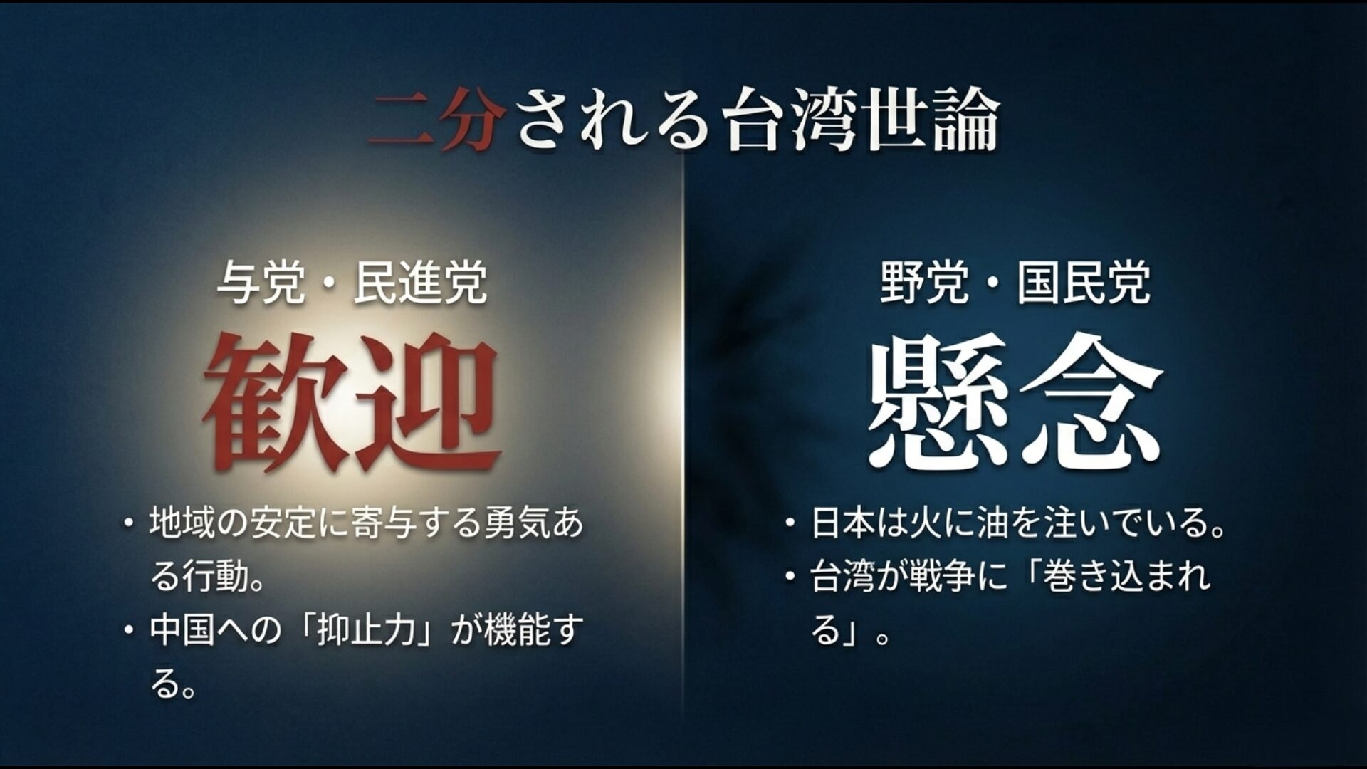 台湾民進党の歓迎と国民党の懸念を示す対比図解
