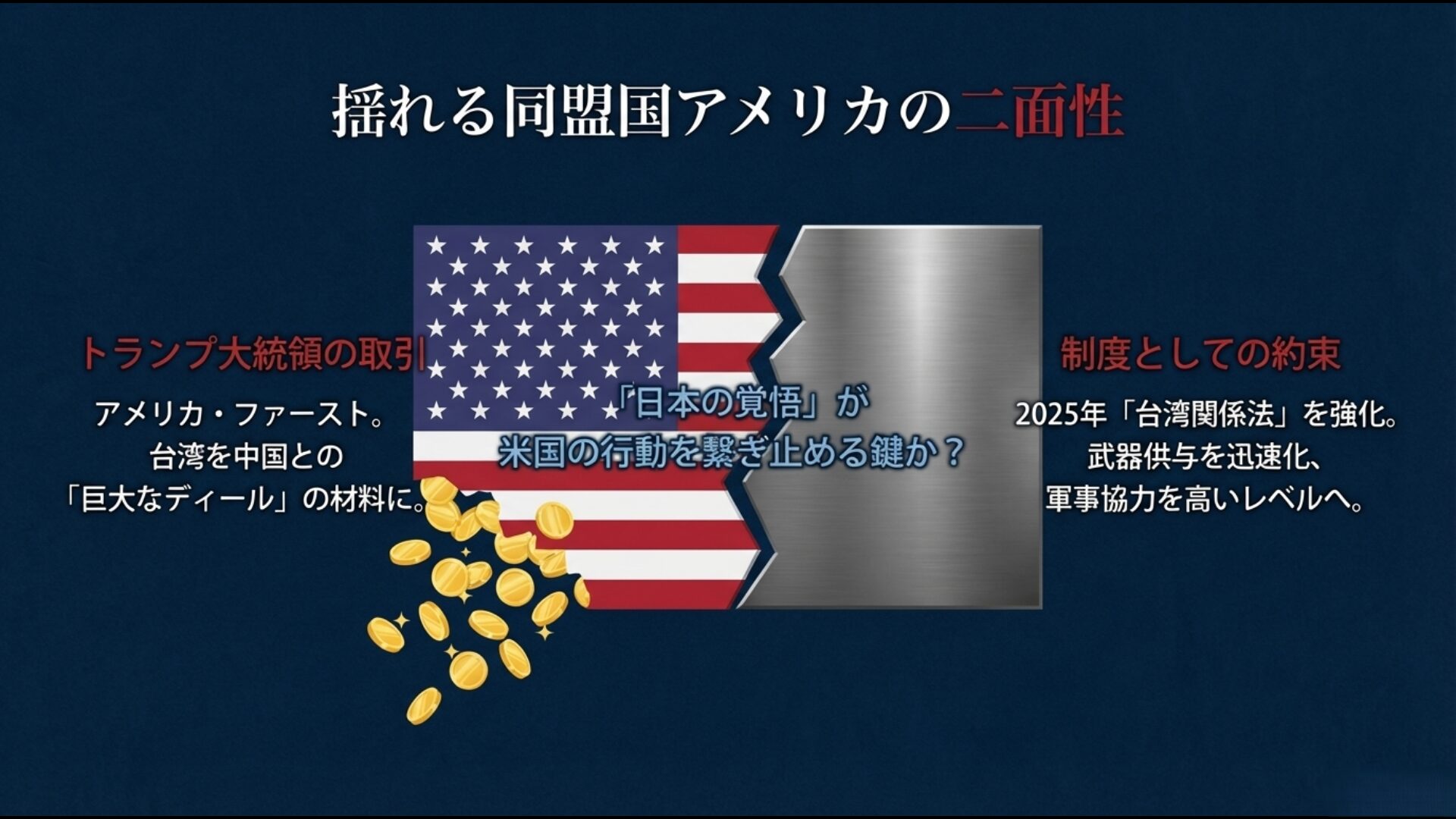 第2次トランプ政権の「アメリカ・ファースト」戦略と台湾政策