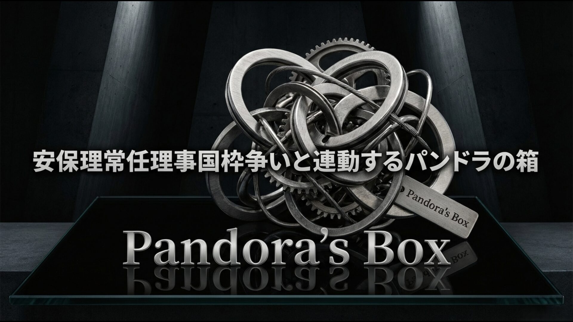 安保理改革と敵国条項の連動構造図