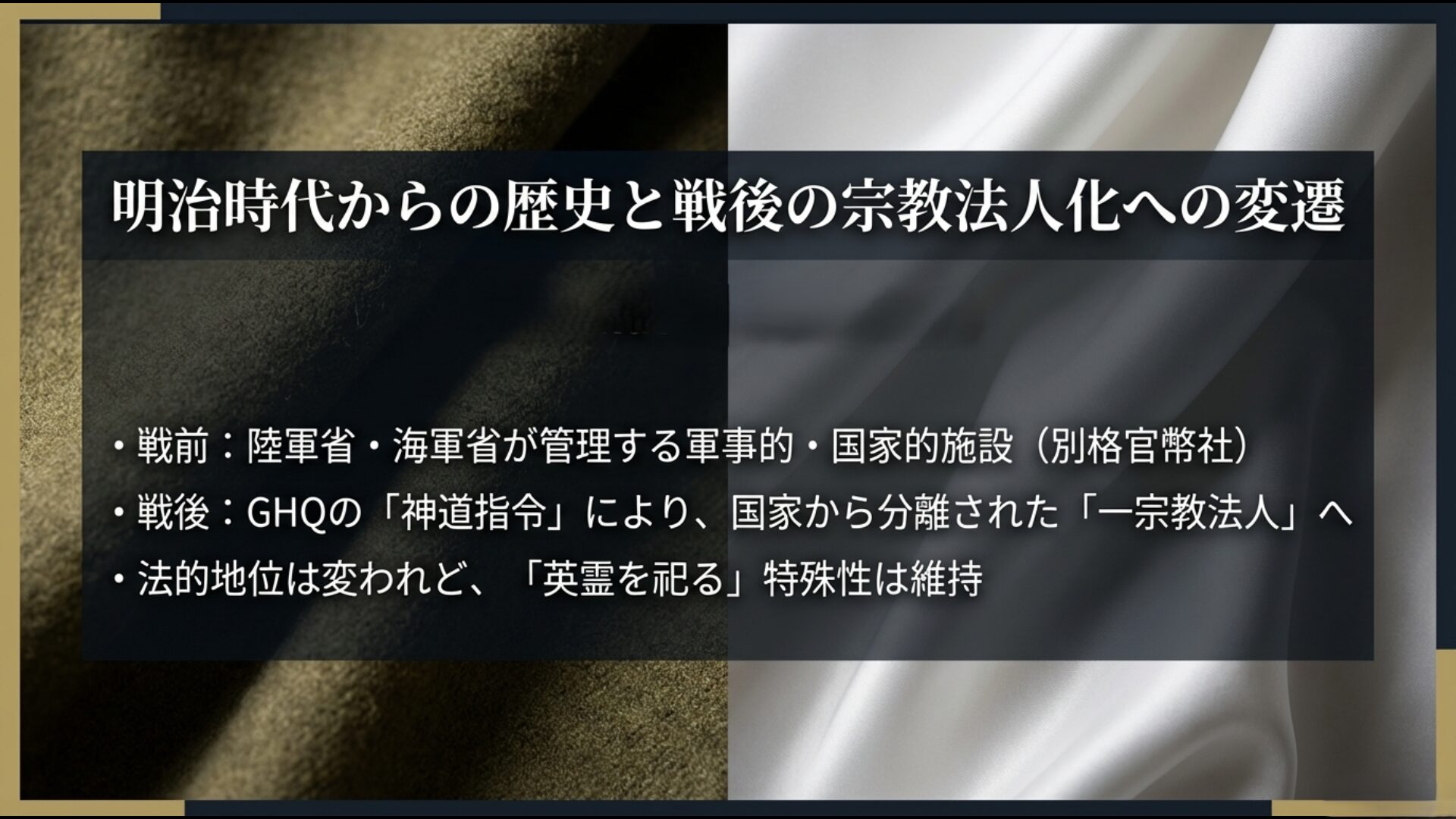 靖国神社の歴史的変遷図