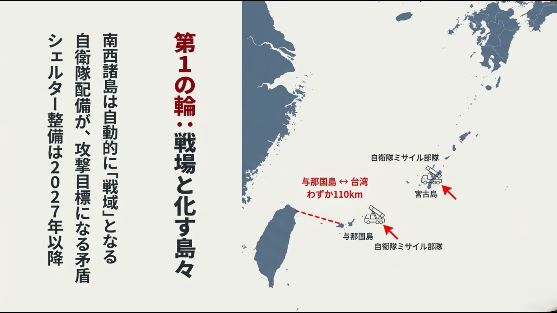 与那国島と台湾の距離と自衛隊部隊配備状況図