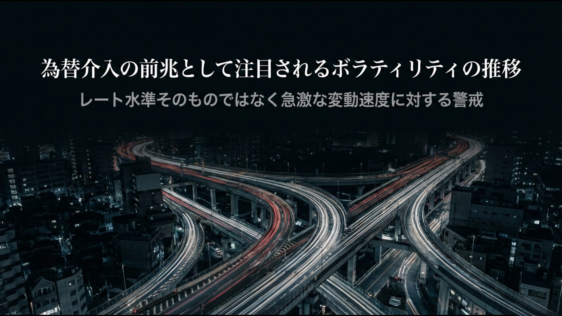 レート水準ではなく急激な変動速度であるボラティリティに対する警戒を示すグラフ