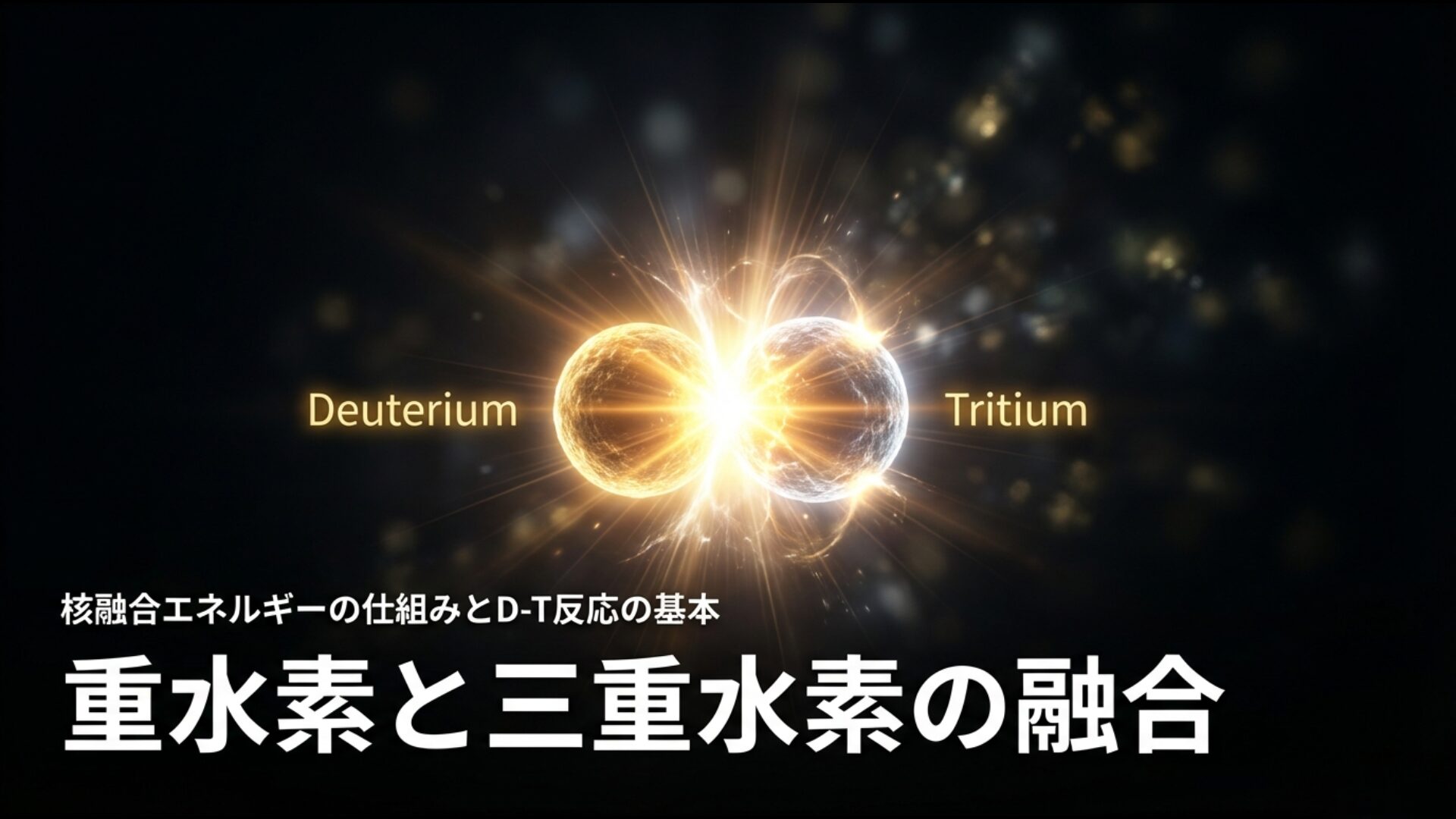 重水素(Deuterium)と三重水素(Tritium)が融合してエネルギーを放出する核融合反応の仕組み図