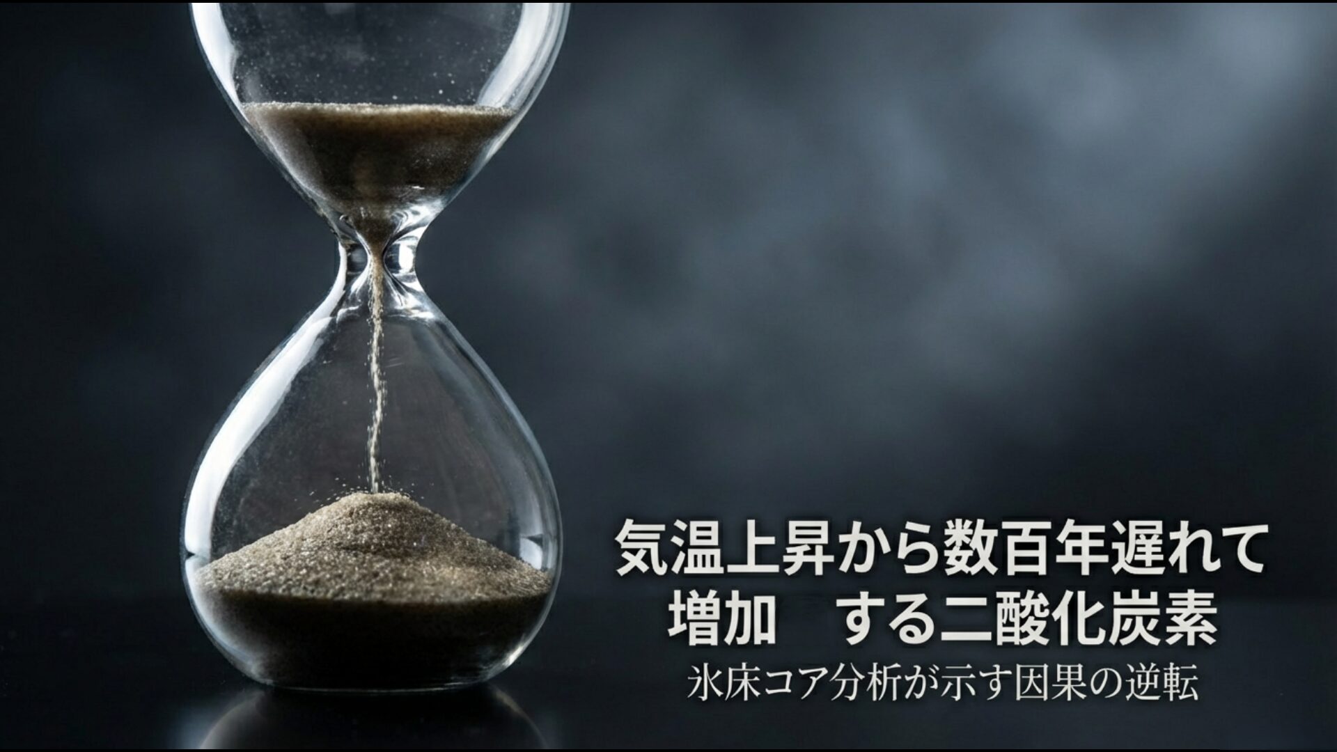 南極の氷床コア分析により気温上昇から数百年遅れて二酸化炭素が増加する因果の逆転を示したデータ画像