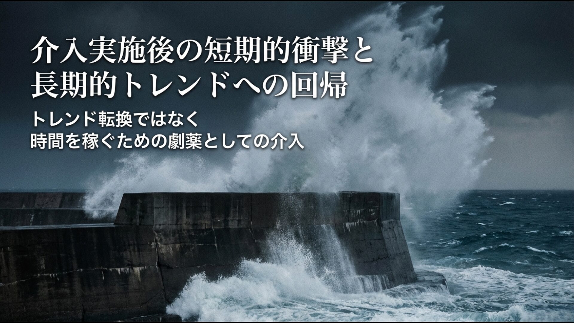 為替介入による一時的な価格変動の衝撃とファンダメンタルズへの回帰プロセス