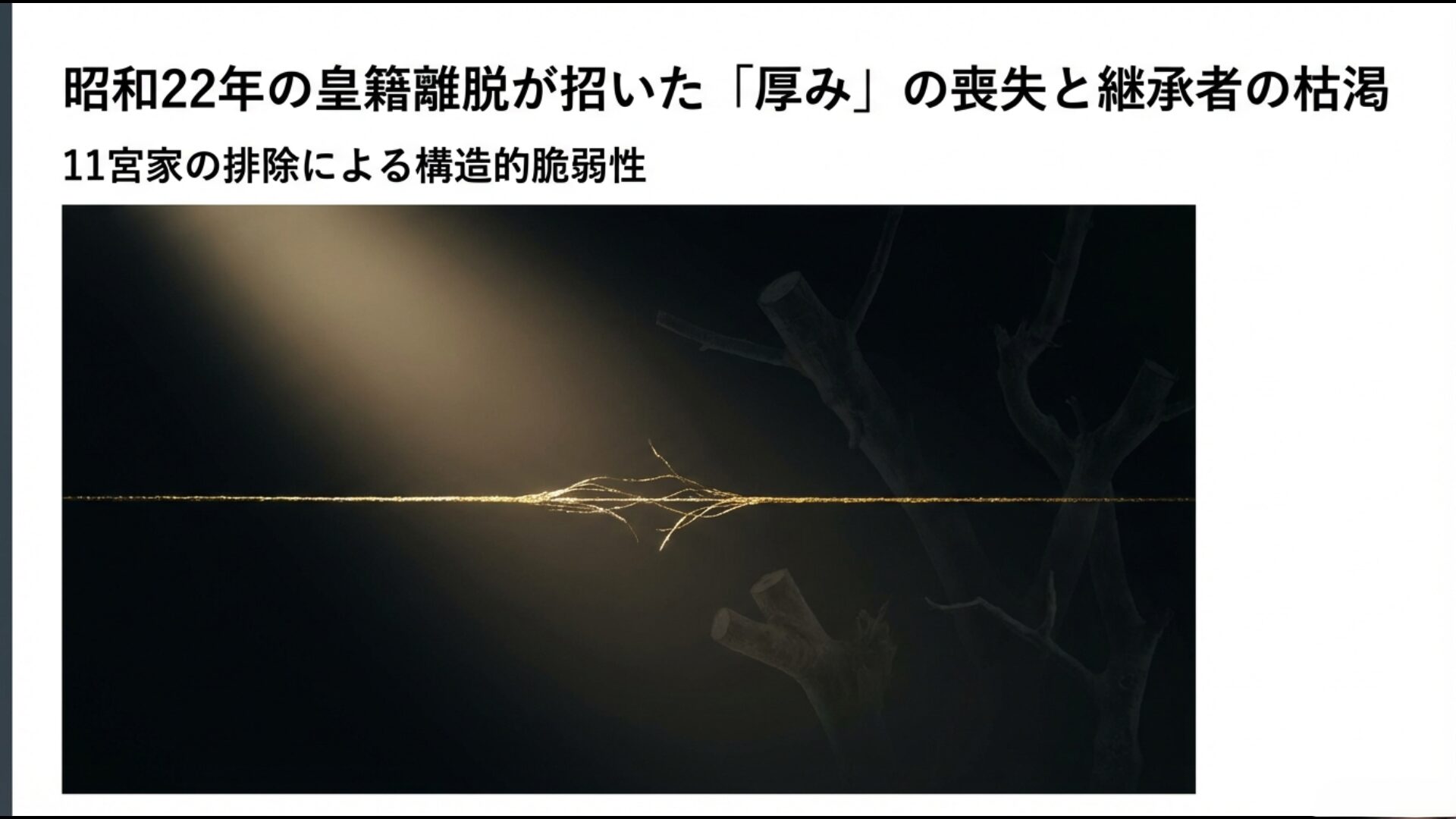 1947年の皇籍離脱により11宮家が離れ皇位継承資格者が減少した構造的脆弱性の解説図