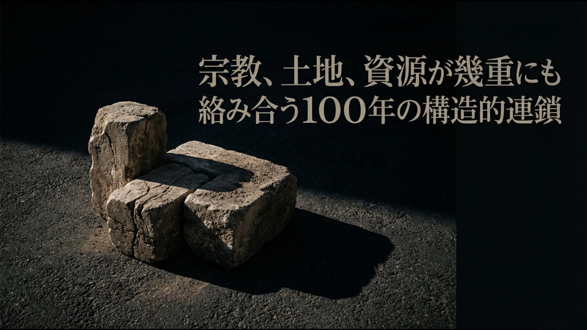 宗教・土地・資源が複雑に絡み合う中東紛争の100年にわたる構造的連鎖の図解