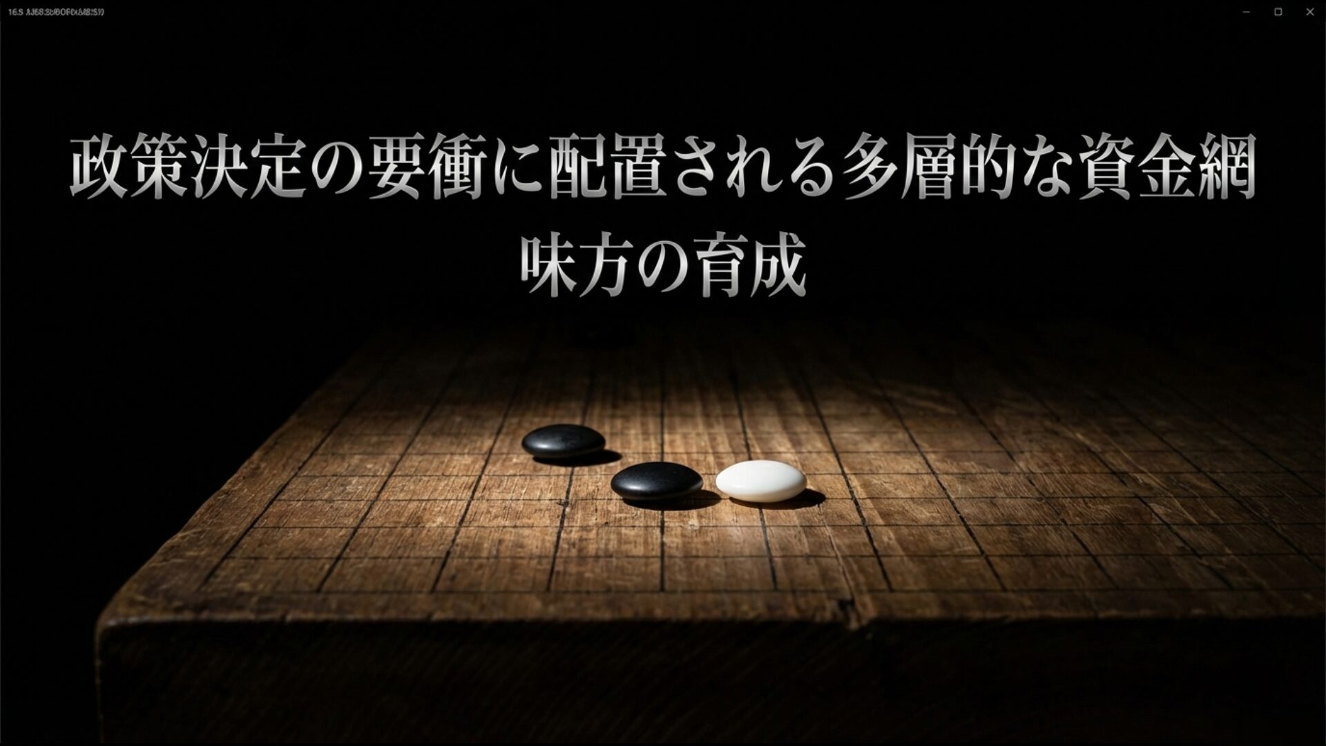 自民党派閥や有力議員へ配分される多層的な政治資金網