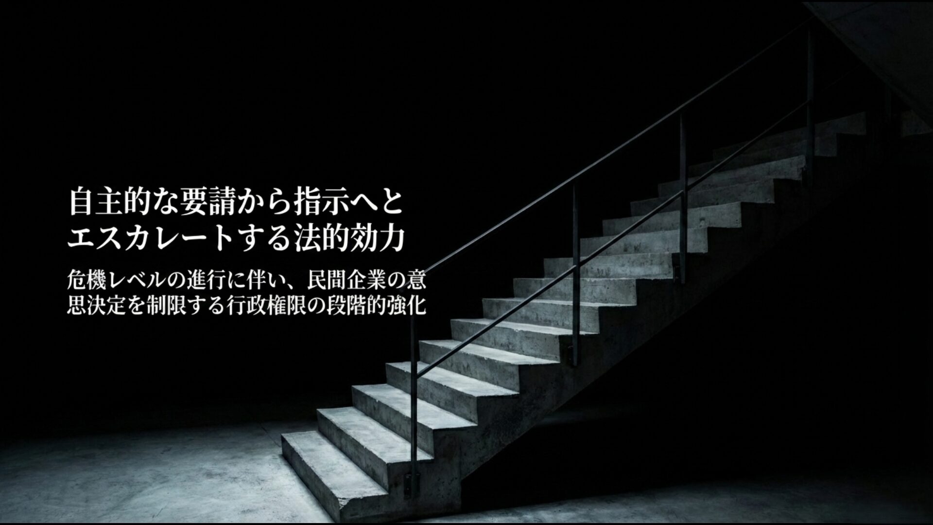 有事レベルに応じて強まる自主的要請から指示への法的効力の変化